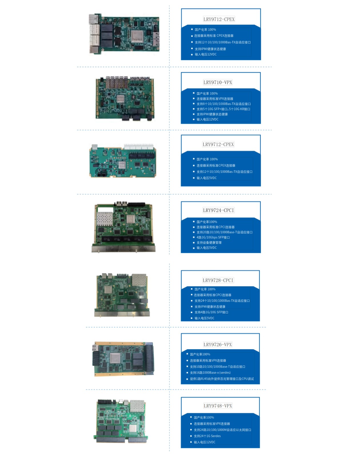 9700訂購信息