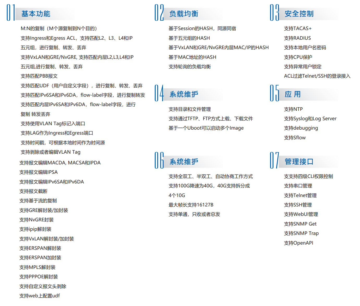 860規(guī)格參數(shù)