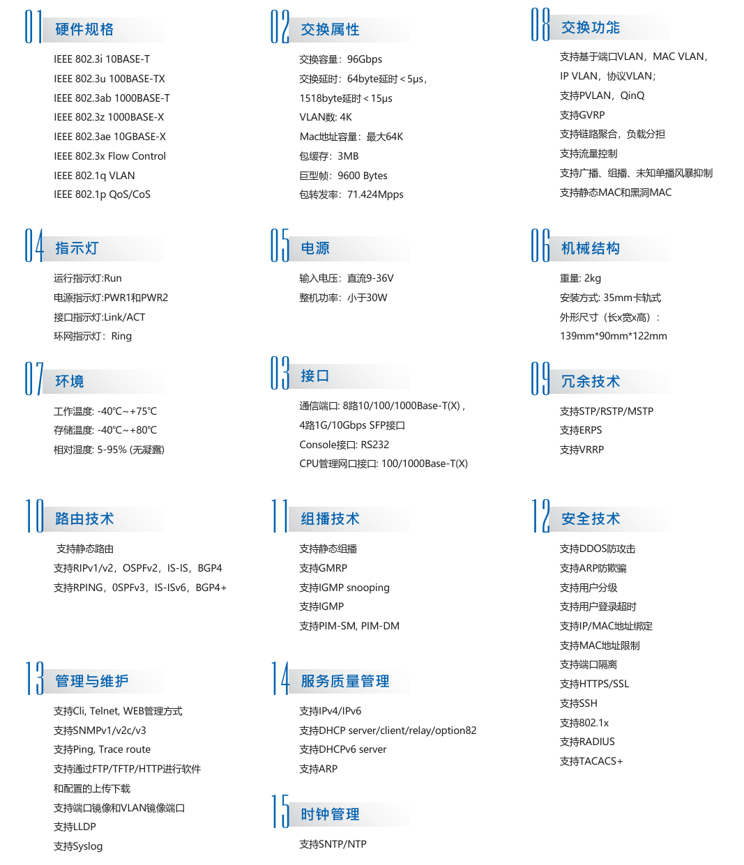 6020規(guī)格參數(shù)